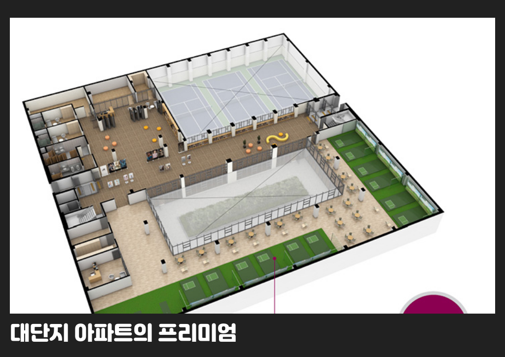 대단지 아파트의 프리미엄