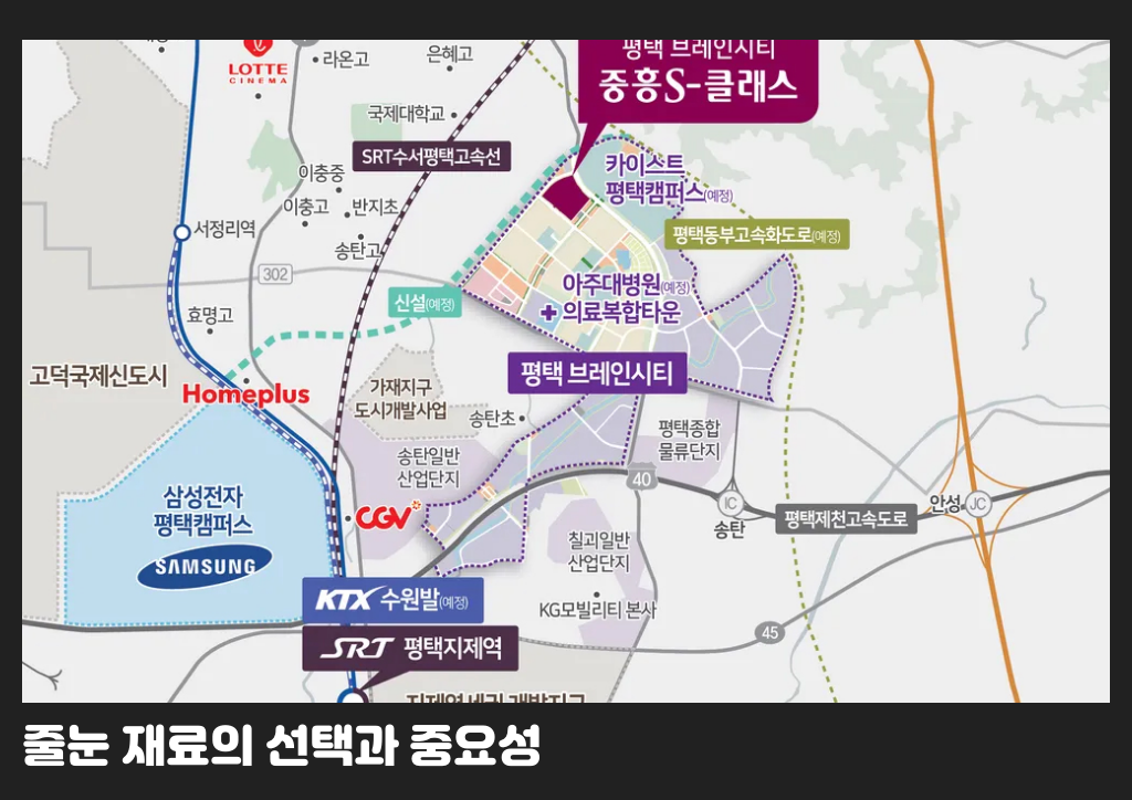 줄눈 재료의 선택과 중요성