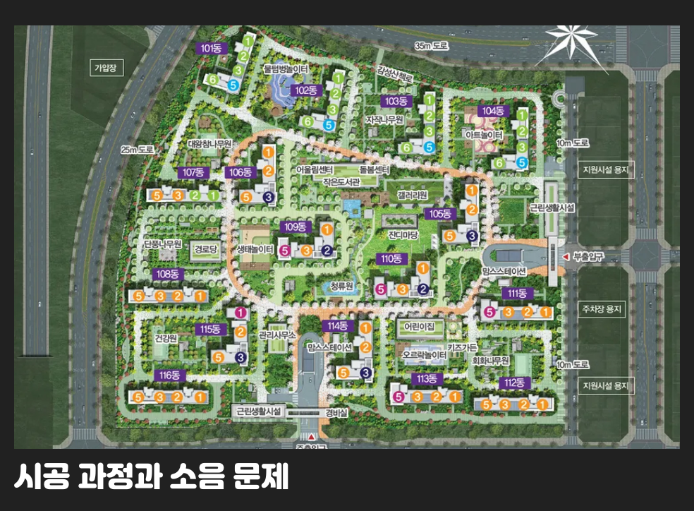 시공 과정과 소음 문제