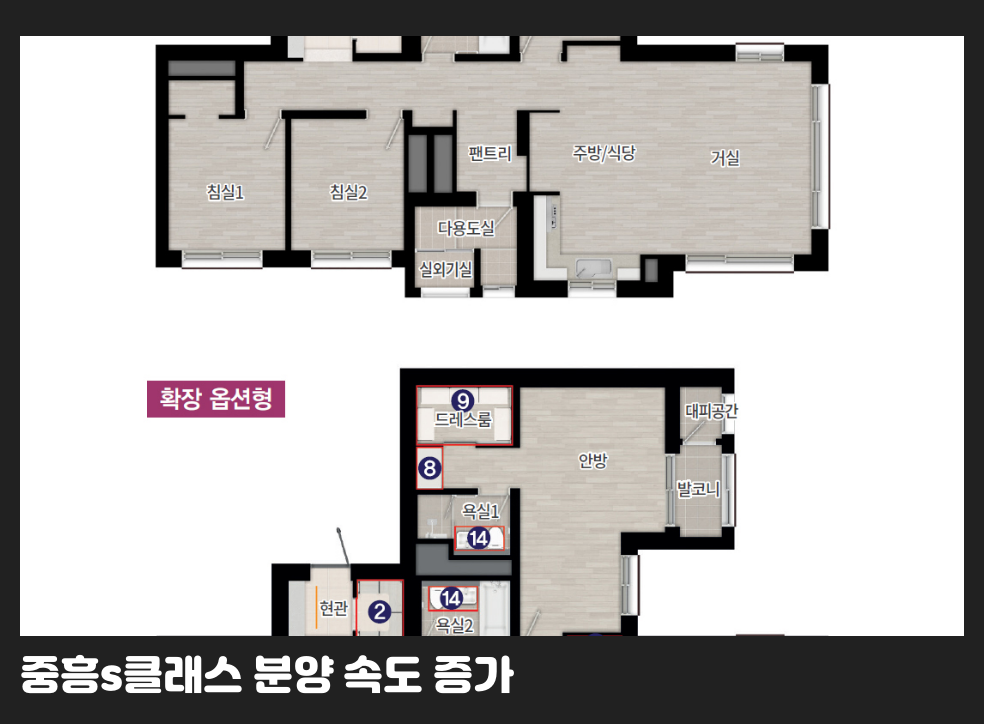 중흥s클래스 분양 속도 증가