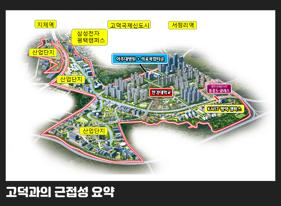 고덕과의 근접성 요약