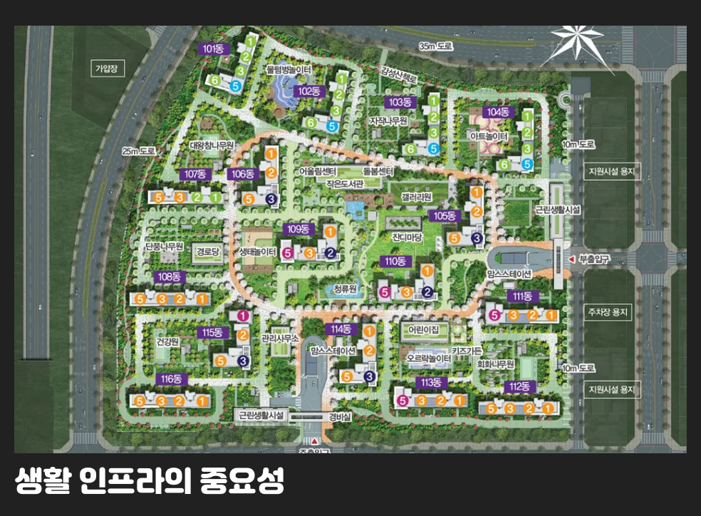 생활 인프라의 중요성