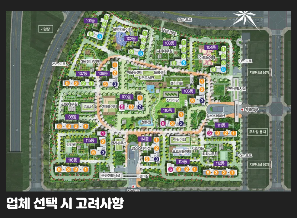 업체 선택 시 고려사항