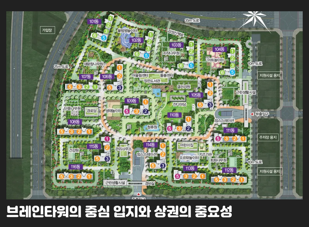 브레인타워의 중심 입지와 상권의 중요성