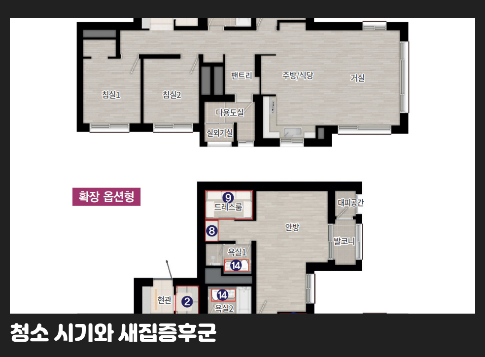 청소 시기와 새집증후군