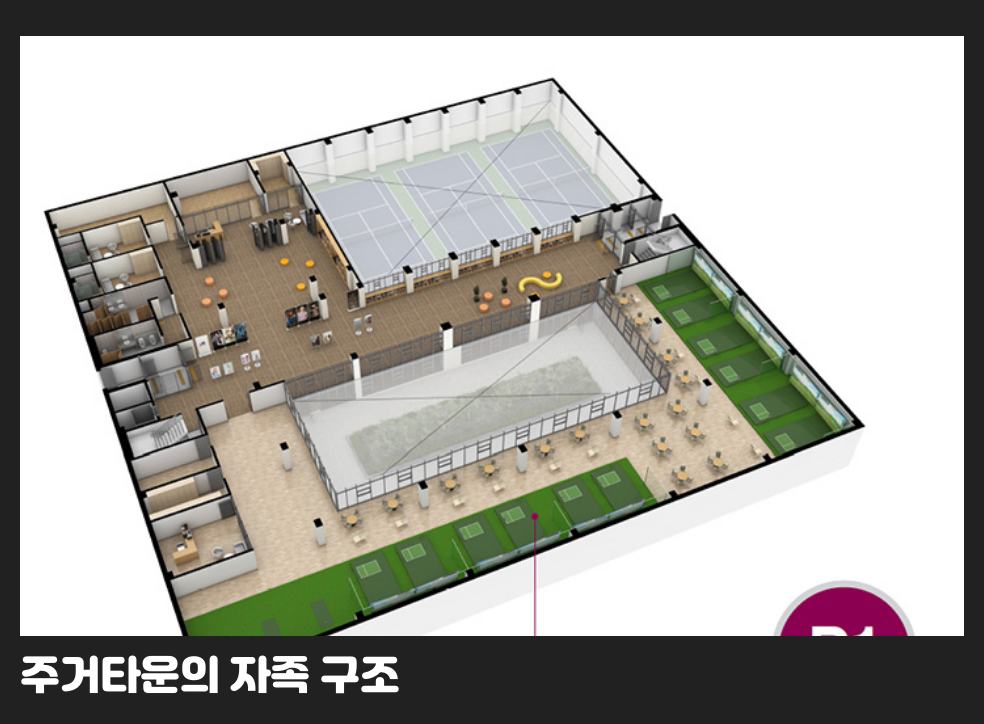 주거타운의 자족 구조