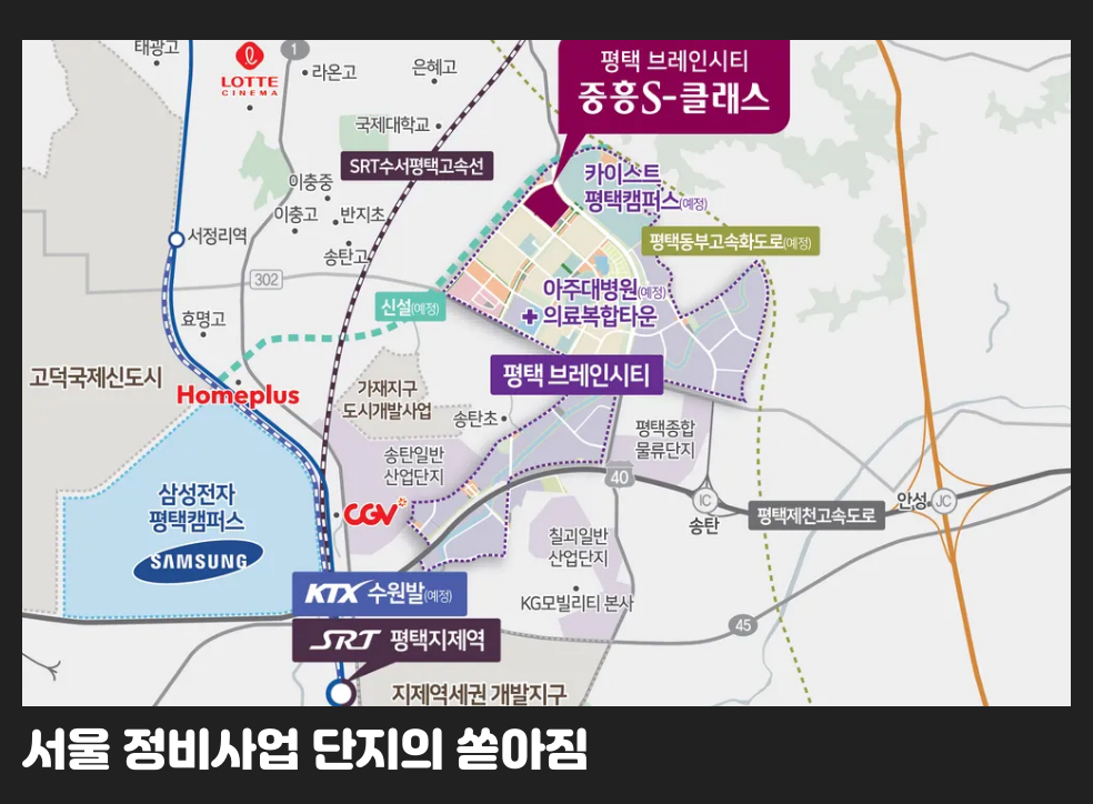 서울 정비사업 단지의 쏟아짐