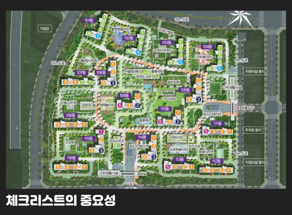 체크리스트의 중요성