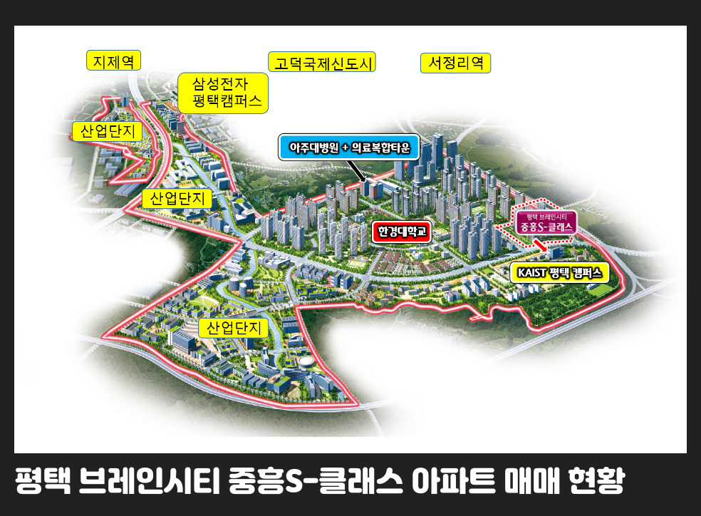 평택 브레인시티 중흥S-클래스 아파트 매매 현황