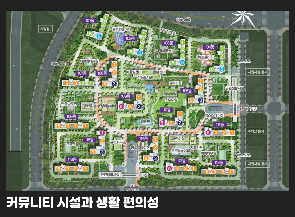 커뮤니티 시설과 생활 편의성