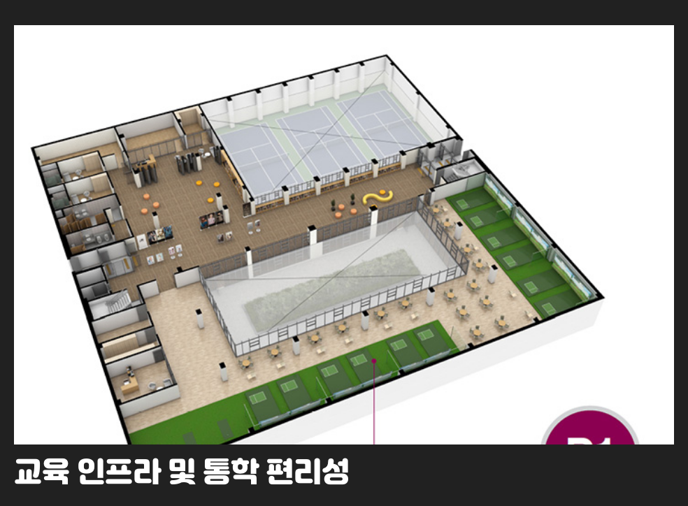 교육 인프라 및 통학 편리성