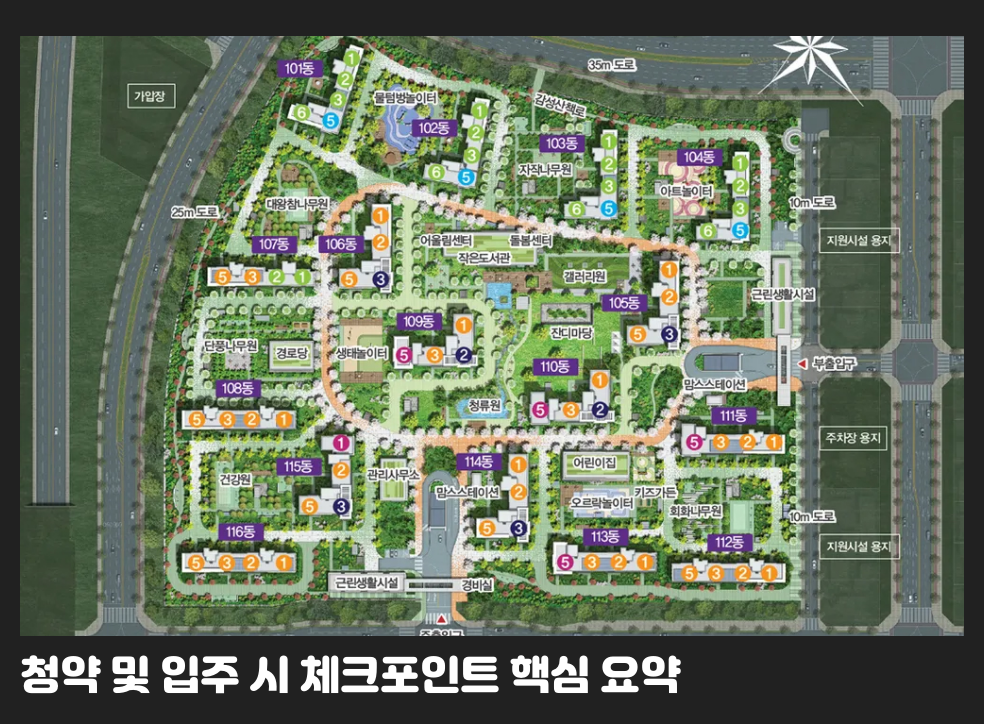 청약 및 입주 시 체크포인트 핵심 요약