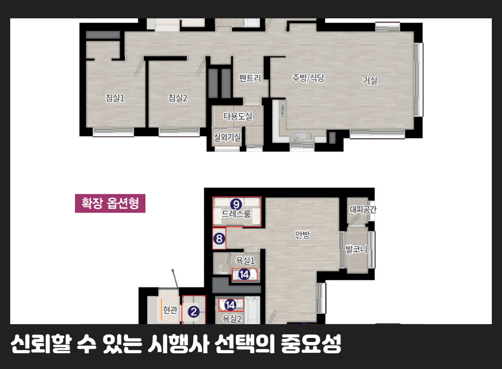 신뢰할 수 있는 시행사 선택의 중요성