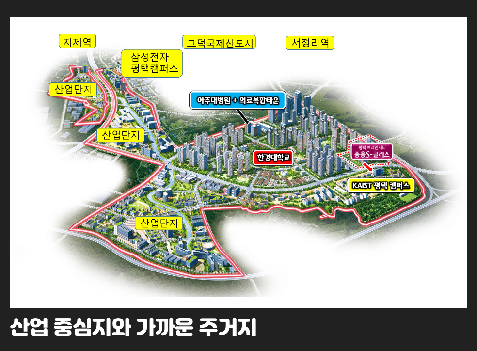 산업 중심지와 가까운 주거지