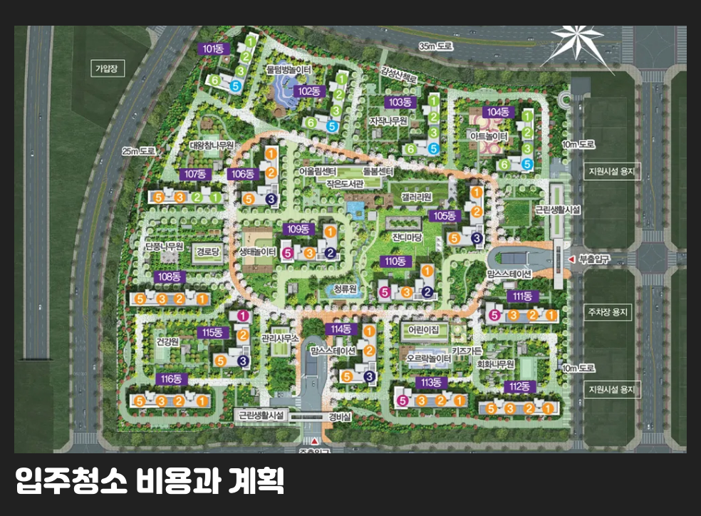 입주청소 비용과 계획