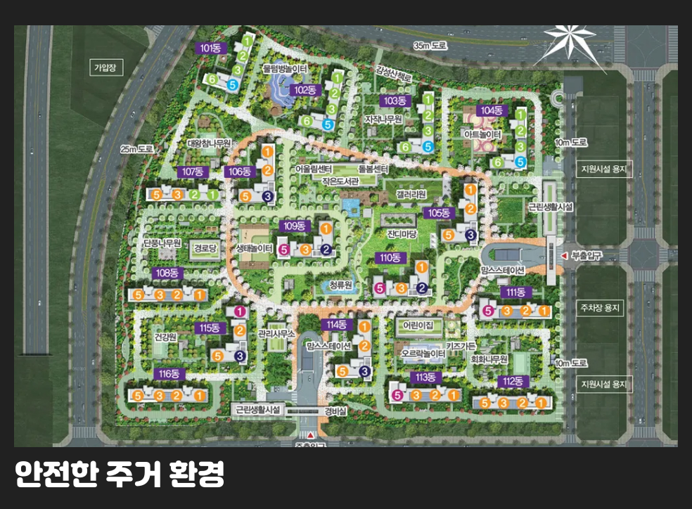 안전한 주거 환경