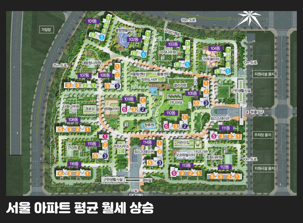 서울 아파트 평균 월세 상승