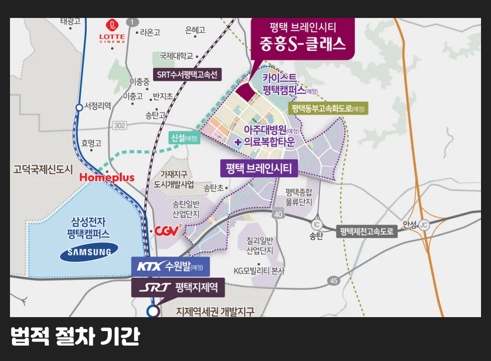 법적 절차 기간