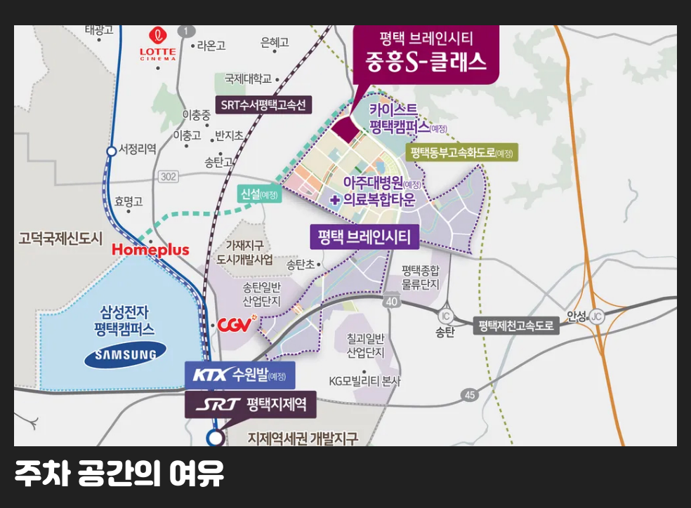 주차 공간의 여유