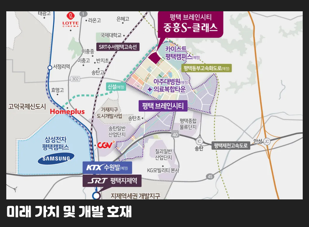 미래 가치 및 개발 호재