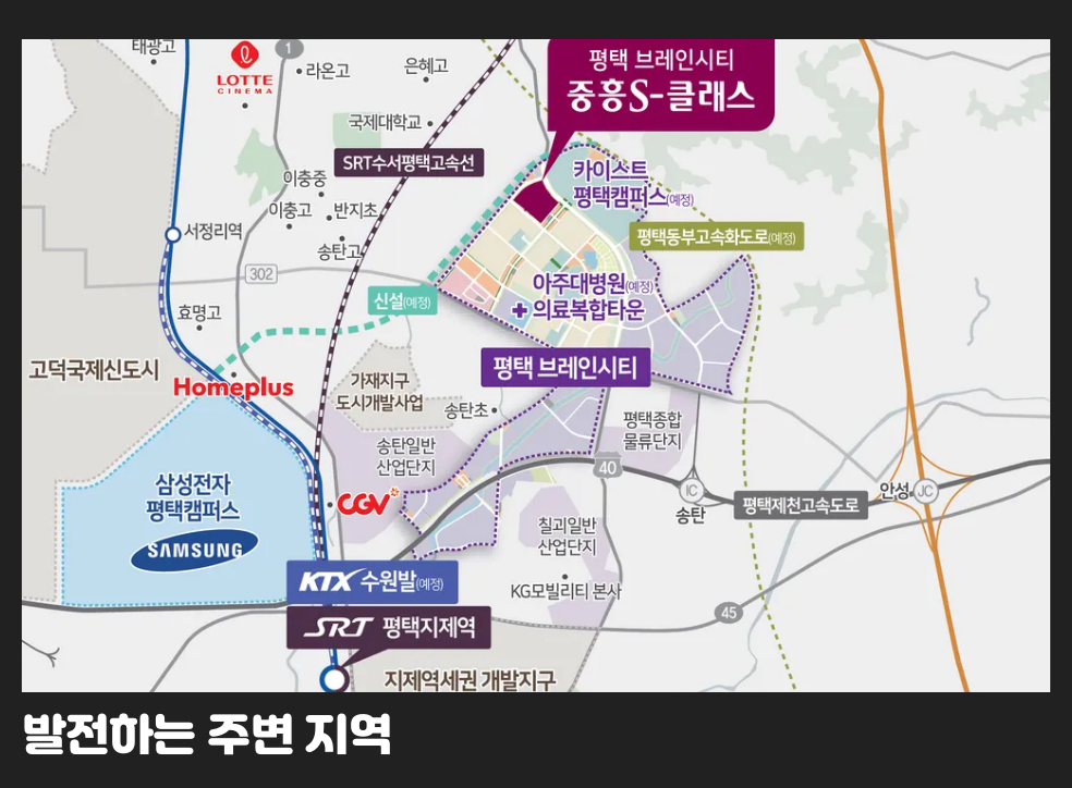 발전하는 주변 지역