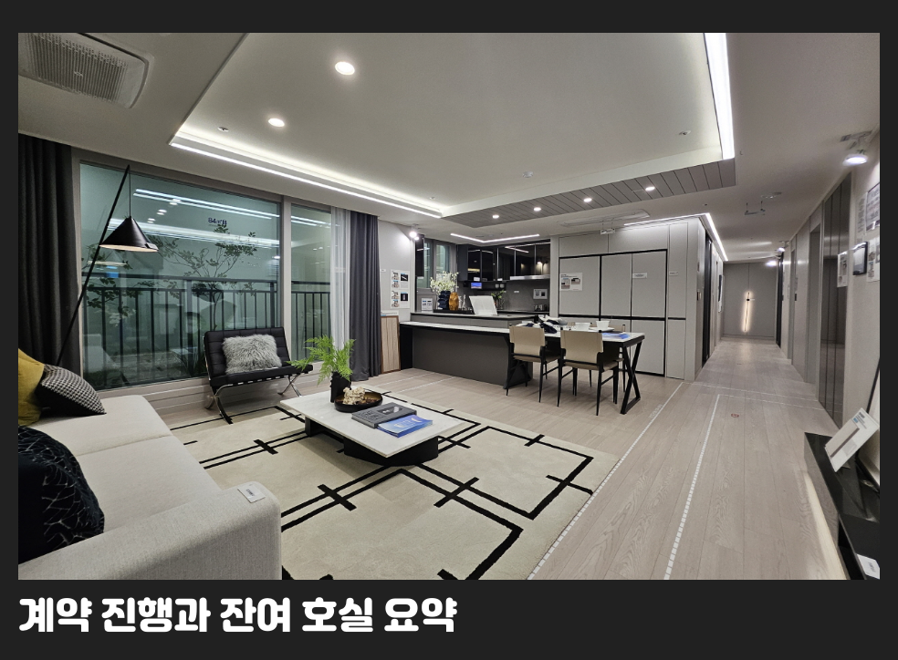 계약 진행과 잔여 호실 요약