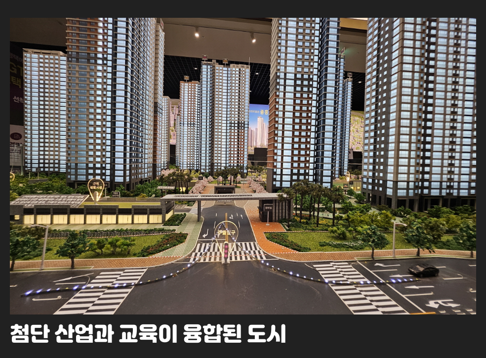 첨단 산업과 교육이 융합된 도시